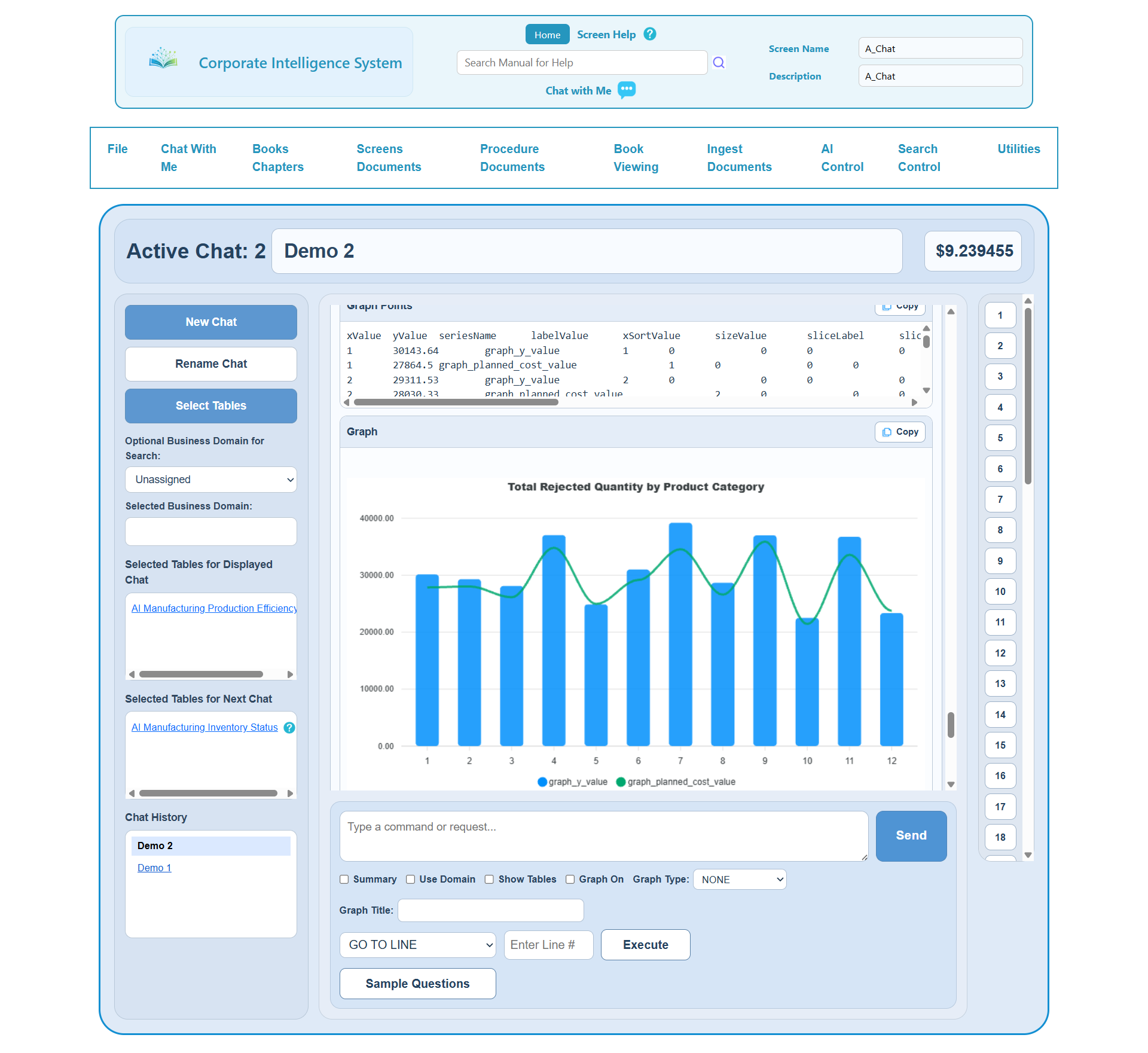 Enterprise Analytics Intelligence